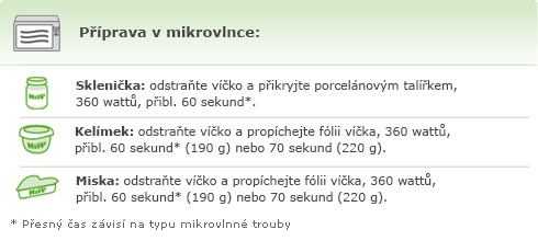 Příprava dětského jídla v mikrovlnce