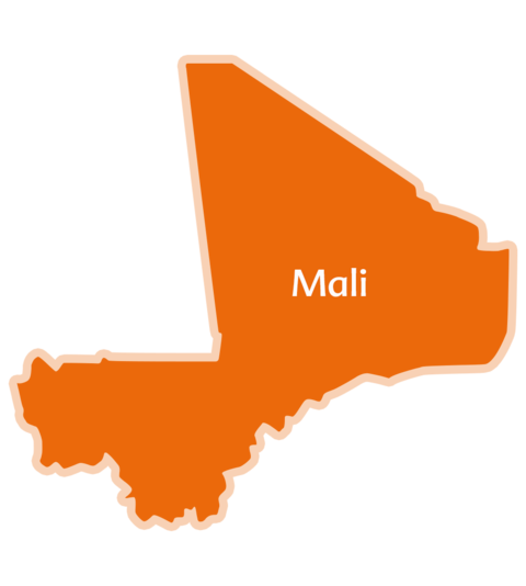 Zemědělství Mali: HiPP mapa Zemědělství Mali: HiPP mapa