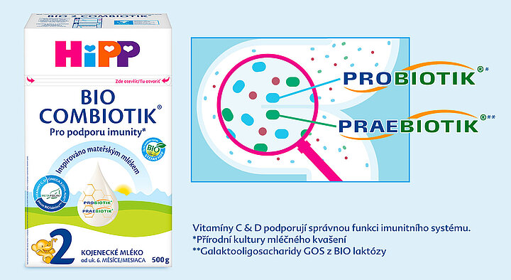 Hipp má unikátní kombinaci PROBIOTIK a PRAEBIOTIK.