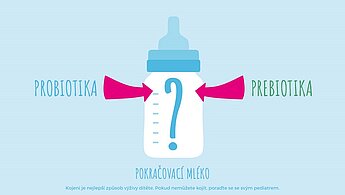 Jak funugují probiotika a prebiotika? Jak funugují probiotika a prebiotika?