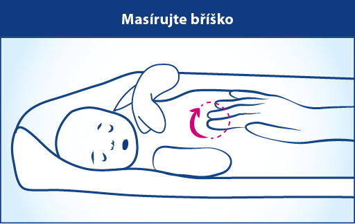 Na obrázku je ruka, která provádí krouživý pohyb na hrudníku dítěte.