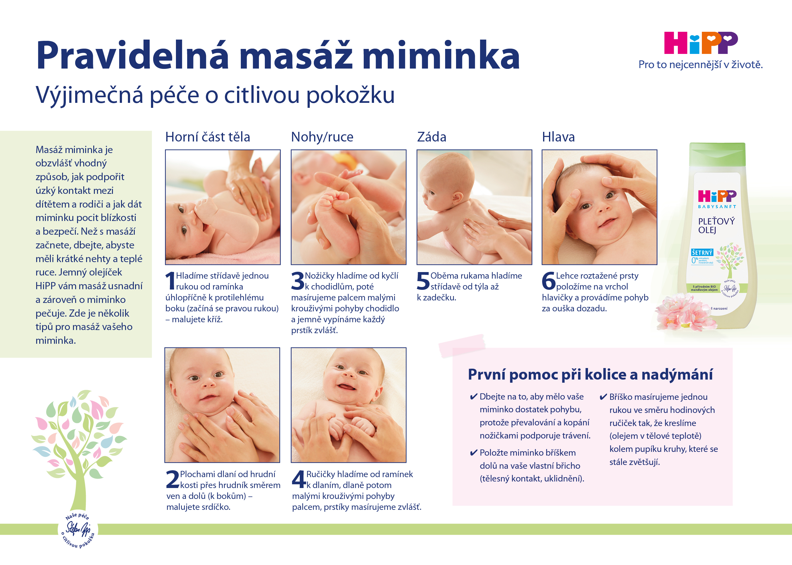 Informační plakát se čtyřmi kroky masáže dítěte, doplněný seznamem výhod a lahvičkou dětského oleje.