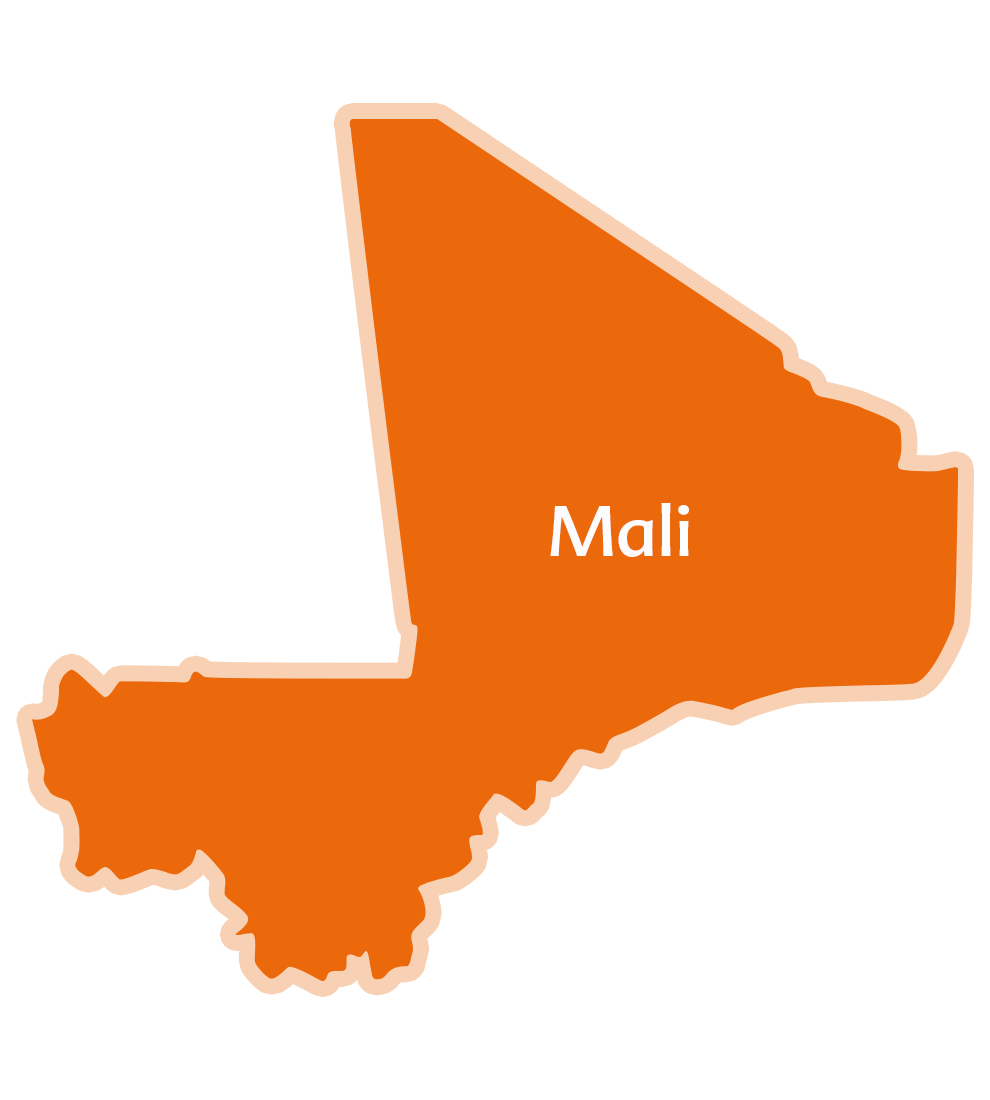 Zemědělství Mali: HiPP mapa Zemědělství Mali: HiPP mapa