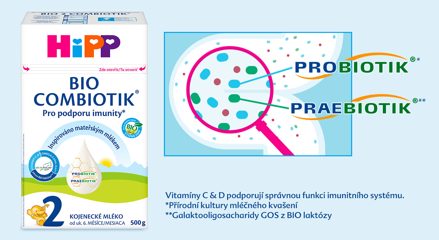 Hipp má unikátní kombinaci PROBIOTIK a PRAEBIOTIK. Hipp má unikátní kombinaci PROBIOTIK a PRAEBIOTIK.