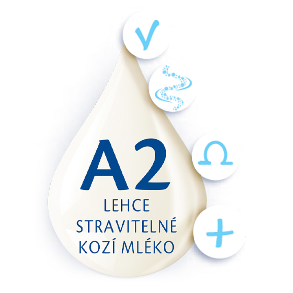 Kapka mléka A2 se symboly a textem.